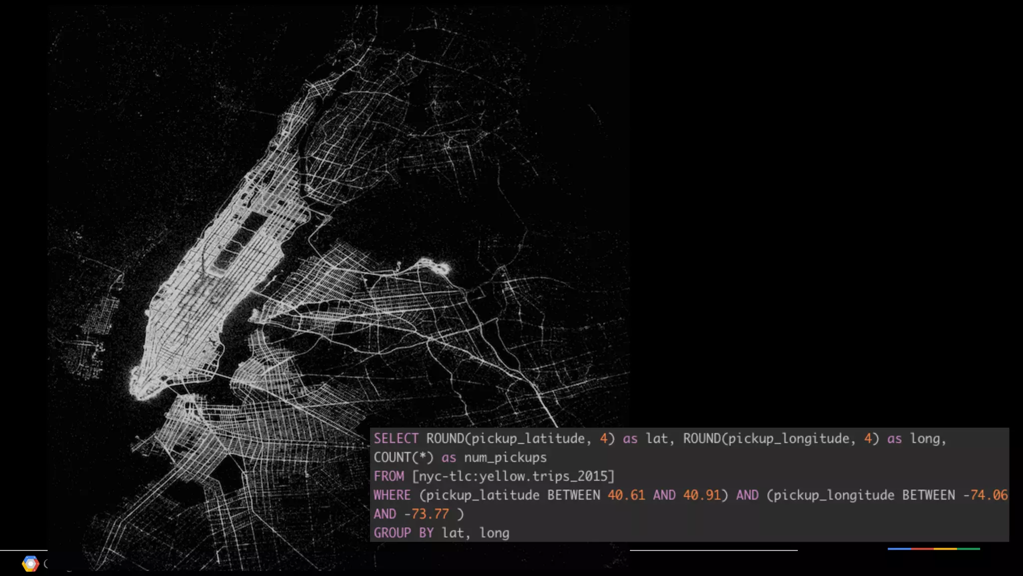 Google confidential │ Do not distribute
 