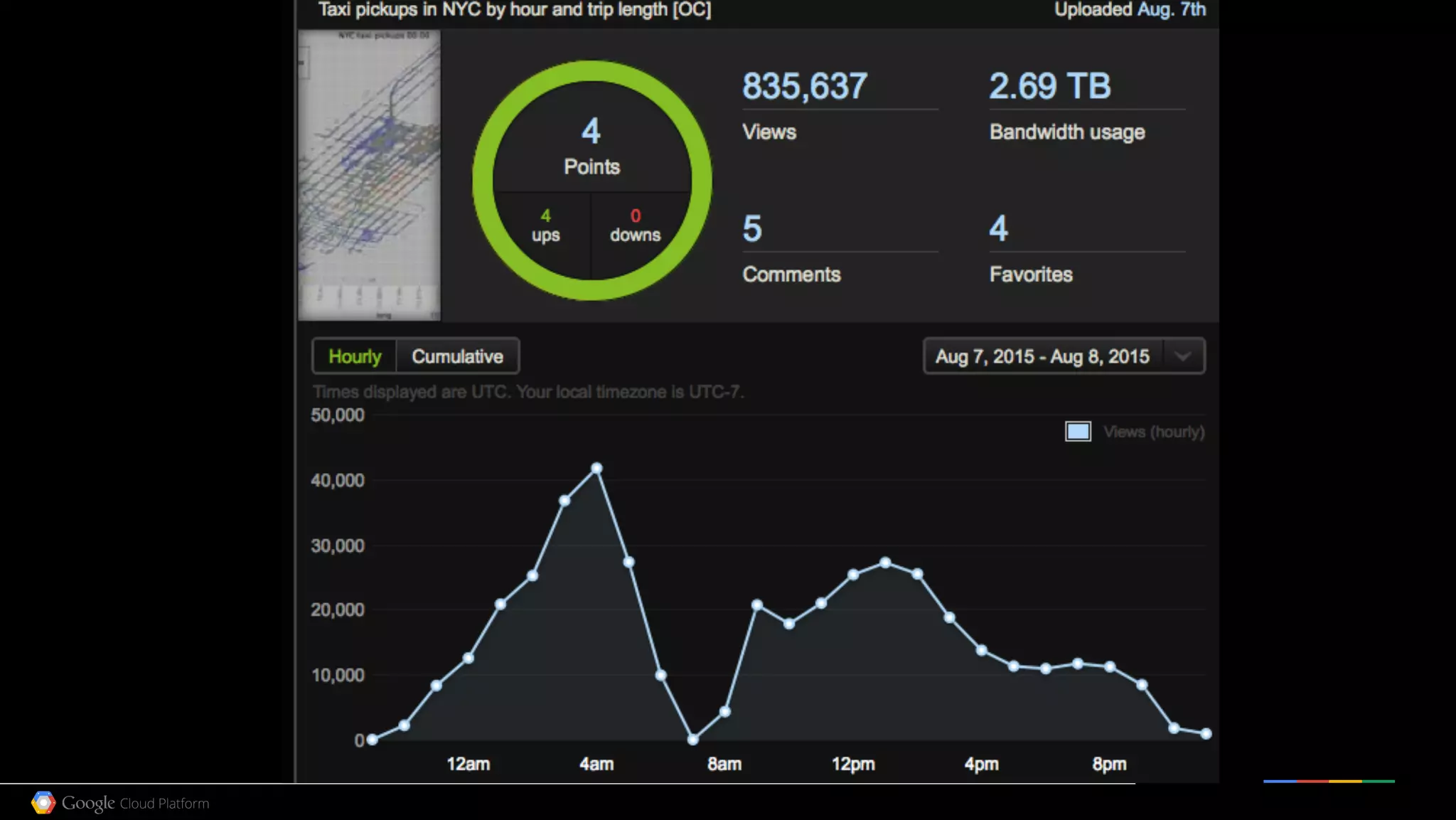 Google confidential │ Do not distribute
 