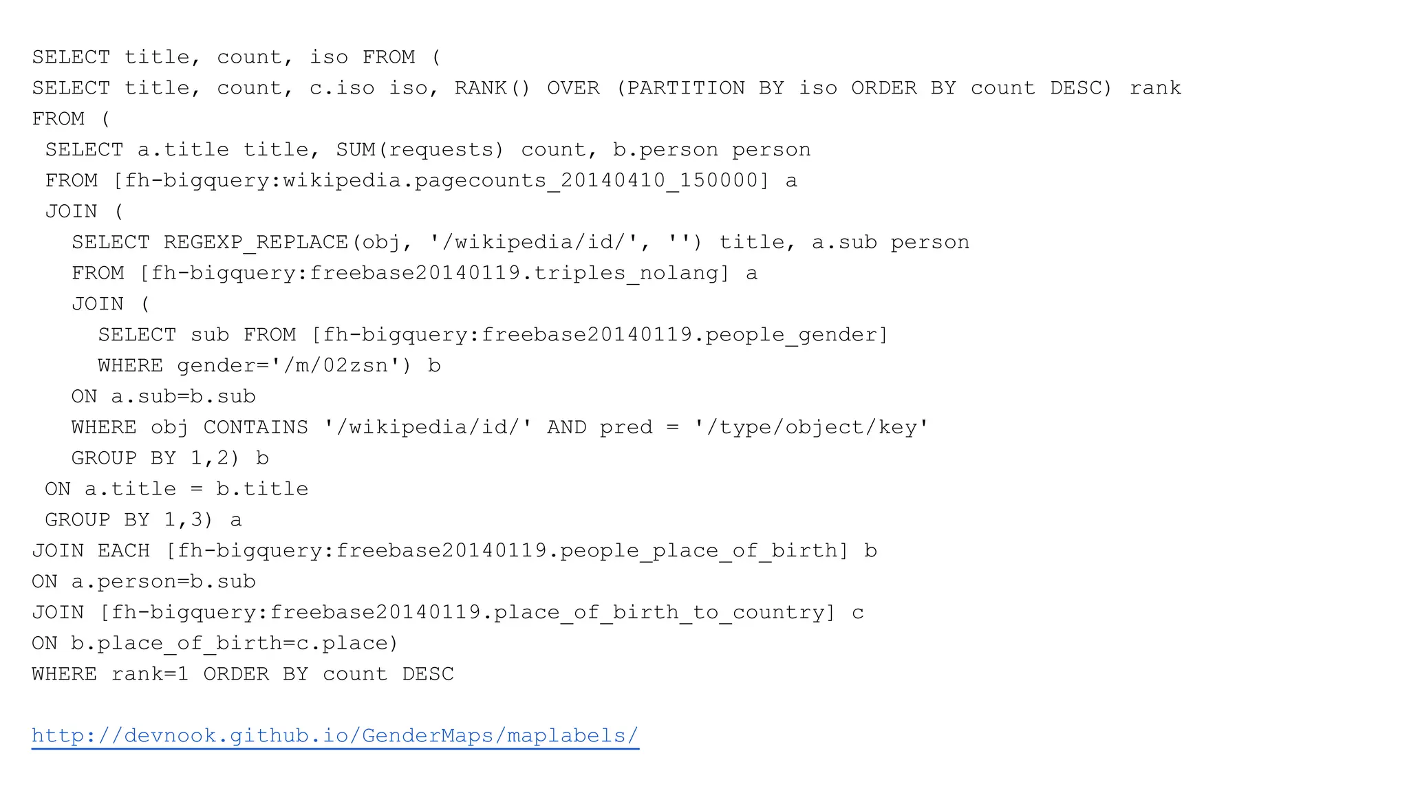 SELECT title, count, iso FROM (
SELECT title, count, c.iso iso, RANK() OVER (PARTITION BY iso ORDER BY count DESC) rank
FROM (
SELECT a.title title, SUM(requests) count, b.person person
FROM [fh-bigquery:wikipedia.pagecounts_20140410_150000] a
JOIN (
SELECT REGEXP_REPLACE(obj, '/wikipedia/id/', '') title, a.sub person
FROM [fh-bigquery:freebase20140119.triples_nolang] a
JOIN (
SELECT sub FROM [fh-bigquery:freebase20140119.people_gender]
WHERE gender='/m/02zsn') b
ON a.sub=b.sub
WHERE obj CONTAINS '/wikipedia/id/' AND pred = '/type/object/key'
GROUP BY 1,2) b
ON a.title = b.title
GROUP BY 1,3) a
JOIN EACH [fh-bigquery:freebase20140119.people_place_of_birth] b
ON a.person=b.sub
JOIN [fh-bigquery:freebase20140119.place_of_birth_to_country] c
ON b.place_of_birth=c.place)
WHERE rank=1 ORDER BY count DESC
http://devnook.github.io/GenderMaps/maplabels/
 