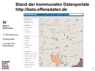 10
Stand der kommunalen Datenportale
http://beta.offenedaten.de
02
OGD in
Kommunen
11.000 Kommunen
20 Open Data
4 mit über 100
Datenthemen
 