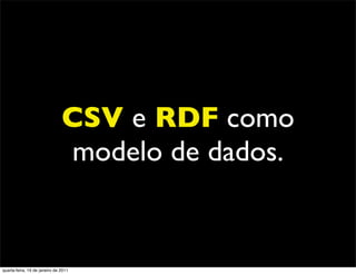 CSV e RDF como
                               modelo de dados.


quarta-feira, 19 de janeiro de 2011
 