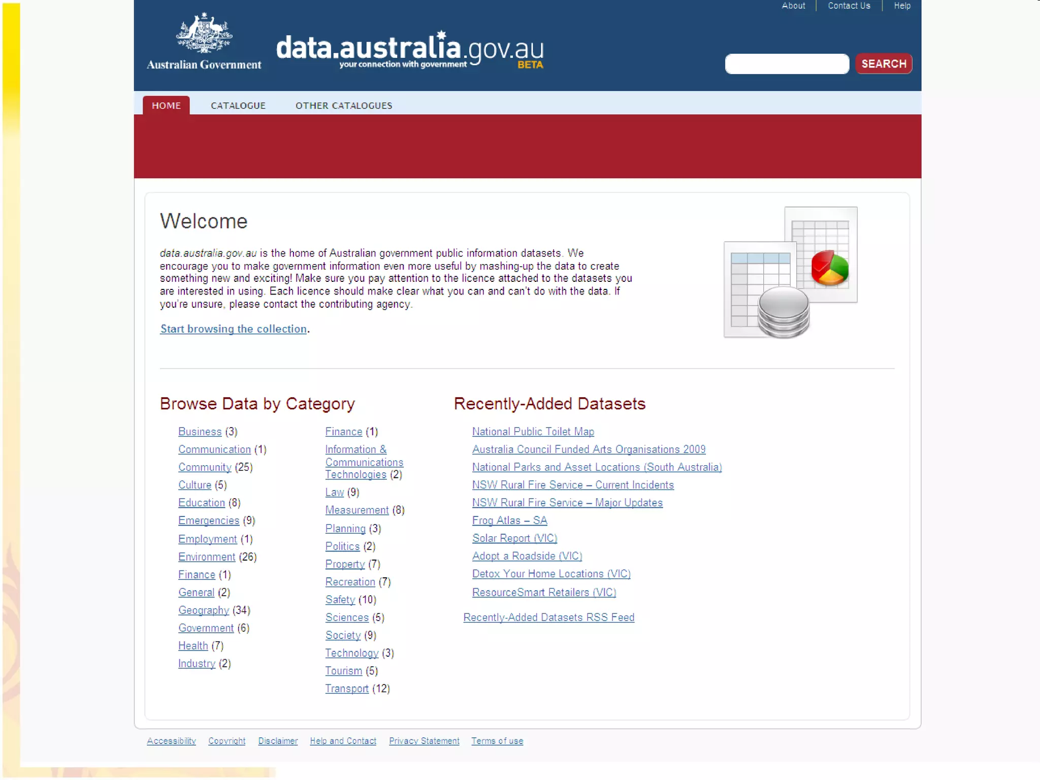 Beispiele http://data.edmonton.ca / 