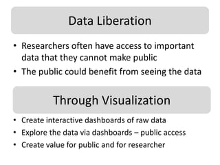 Data Liberation
• Researchers often have access to important
  data that they cannot make public
• The public could benefit from seeing the data


           Through Visualization
• Create interactive dashboards of raw data
• Explore the data via dashboards – public access
• Create value for public and for researcher
 