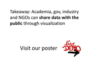 Takeaway: Academia, gov, industry
and NGOs can share data with the
public through visualization




    Visit our poster
 