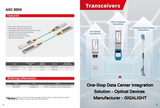 Open Data Center Interconnect Products and Solutions Brochure -GL.pdf