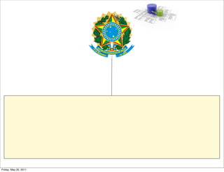 Friday, May 20, 2011
 