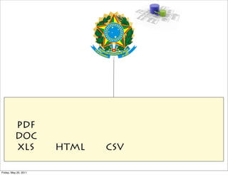 PDF
          DOC
          XLS          HTML   CSV

Friday, May 20, 2011
 