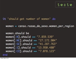 teste




Friday, May 20, 2011
 