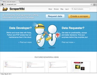 Friday, May 20, 2011
 