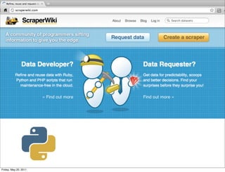 Friday, May 20, 2011
 