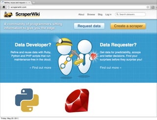 Friday, May 20, 2011
 