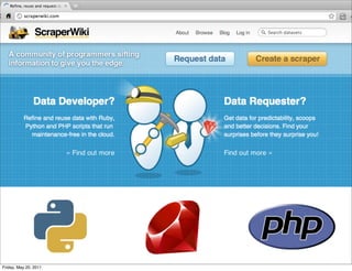 Friday, May 20, 2011
 