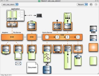 Friday, May 20, 2011
 