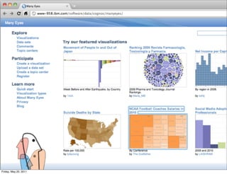 Friday, May 20, 2011
 