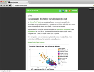 Friday, May 20, 2011
 