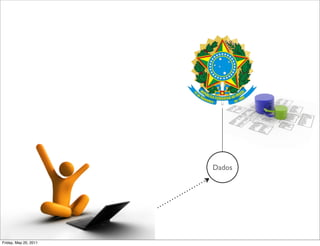 Dados




Friday, May 20, 2011
 