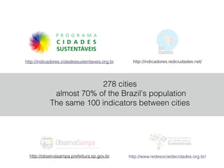 http://indicadores.redciudades.net/http://indicadores.cidadessustentaveis.org.br
http://observasampa.prefeitura.sp.gov.br http://www.redesocialdecidades.org.br/
278 cities
almost 70% of the Brazil's population
The same 100 indicators between cities
 