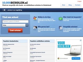 Open data en hergebruik