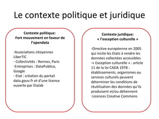 Le contexte politique et juridique Contexte politique:  Fort mouvement en faveur de l’opendata Associations citoyennes LiberTIC Collectivités : Rennes, Paris Entreprises : DataPublica, Google Etat : création du portail data.gouv.fr et d’une licence ouverte par Etalab Contexte juridique: « l’exception culturelle » Directive européenne en 2005 qui incite les Etats à rendre les données collectées accessibles « Exception culturelle » : article 11 de la loi CADA 1978 : établissements, organismes ou services culturels peuvent déterminer les conditions de réutilisation des données qu’ils produisent et/ou détiennent Licences Creative Commons 