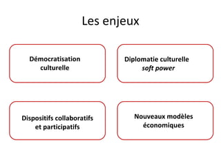 Les enjeux Démocratisation culturelle Diplomatie culturelle  soft power Dispositifs collaboratifs et participatifs Nouveaux modèles économiques 