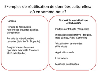 Exemples de réutilisation de données culturelles:  où en somme-nous? F F Portails Portails de ressources numérisées ouvertes (Gallica, Europeana) Portails de métadonnées ouvertes (data.bnf.fr, Dbpedia) Programmes culturels en opendata (Marseille Provence 2013, Montpellier) Dispositifs contributifs et collaboratifs Portails contributifs (Wikipédia) Indexation collaborative : tagging, data games, Flickr Commons Visualisation de données (Worldcat) Applications web Live tweets Mashups de données 