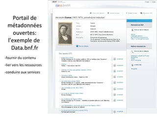 Portail de métadonnées ouvertes: l’exemple de  Data.bnf.fr Exemple page Alexandre Dumas Romain Wenz-  BnF- IBN- 2011 -fournir du contenu -lier vers les ressources -conduire aux services 