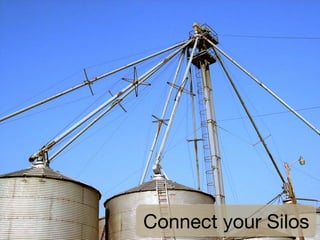 ELIS	
  –	
  Mul*media	
  Lab	
  
Connect your Silos
 
