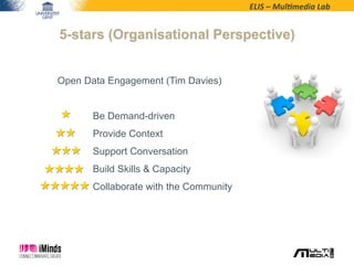 ELIS	
  –	
  Mul*media	
  Lab	
  
5-stars (Organisational Perspective)
Open Data Engagement (Tim Davies)
Be Demand-driven
Provide Context
Support Conversation
Build Skills & Capacity
Collaborate with the Community
 