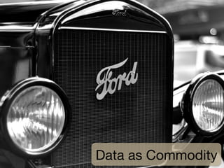 ELIS	
  –	
  Mul*media	
  Lab	
  
Data as Commodity
 