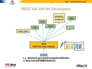 ELIS	
  –	
  Mul*media	
  Lab	
  
REST-full API for Developers
triple store
core
RESTful data adapter
CSV
XLS
JSON
XML
SPARQL
endpoint
...
e.g. datatank.gent.be/Grondgebied/Straten
or data.irail.be/NMBS/Stations
 