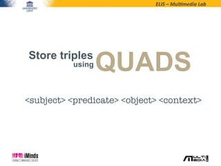 ELIS	
  –	
  Mul*media	
  Lab	
  
Store triples
QUADS
<subject> <predicate> <object> <context>
using
 