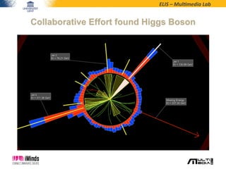 ELIS	
  –	
  Mul*media	
  Lab	
  
Collaborative Effort found Higgs Boson
 