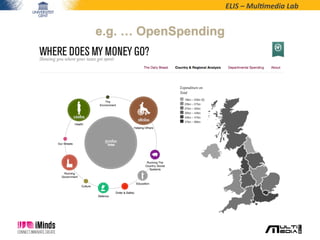 ELIS	
  –	
  Mul*media	
  Lab	
  
e.g. … OpenSpending
 