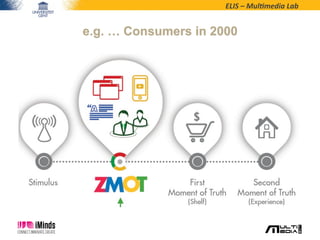 ELIS	
  –	
  Mul*media	
  Lab	
  
e.g. … Consumers in 2000
 