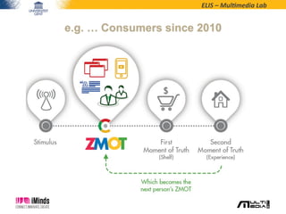 ELIS	
  –	
  Mul*media	
  Lab	
  
e.g. … Consumers since 2010
 