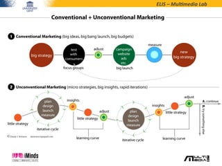 ELIS	
  –	
  Mul*media	
  Lab	
  
 