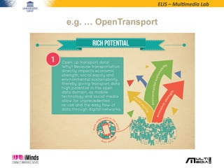 ELIS	
  –	
  Mul*media	
  Lab	
  
e.g. … OpenTransport
 