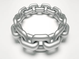 ELIS	
  –	
  Mul*media	
  Lab	
  
 