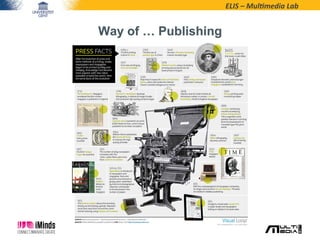 ELIS	
  –	
  Mul*media	
  Lab	
  
Way of … Publishing
 