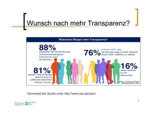 Wunsch nach mehr Transparenz?




Download der Studie unter http://www.sas.de/open
                             p               p

                                                   9
 