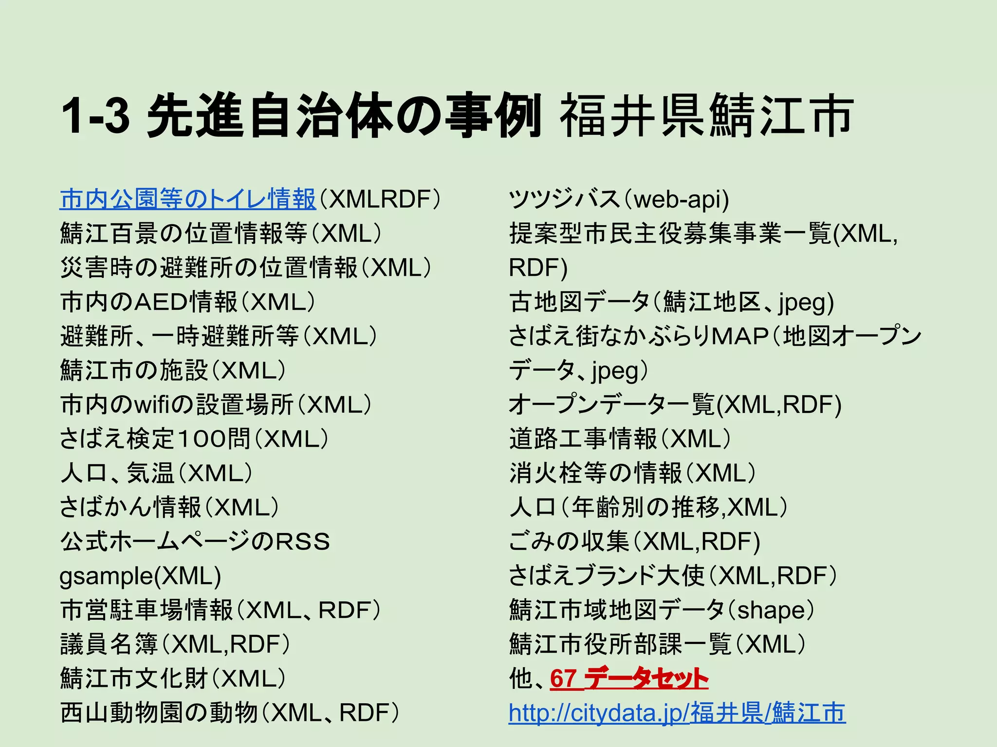 1-3 先進自治体の事例 福井県鯖江市
市内公園等のトイレ情報（XMLRDF）
鯖江百景の位置情報等（XML）
災害時の避難所の位置情報（XML）
市内のＡＥＤ情報（ＸＭＬ）
避難所、一時避難所等（ＸＭＬ）
鯖江市の施設（ＸＭＬ）
市内のwifiの設置場所（ＸＭＬ）
さばえ検定１００問（ＸＭＬ）
人口、気温（ＸＭＬ）
さばかん情報（ＸＭＬ）
公式ホームページのＲＳＳ
gsample(XML)
市営駐車場情報（ＸＭＬ、ＲＤＦ）
議員名簿（XML,RDF）
鯖江市文化財（ＸＭＬ）
西山動物園の動物（XML、RDF）

ツツジバス（web-api)
提案型市民主役募集事業一覧(XML,
RDF)
古地図データ（鯖江地区、jpeg)
さばえ街なかぶらりＭＡＰ（地図オープン
データ、jpeg）
オープンデータ一覧(XML,RDF)
道路工事情報（XML）
消火栓等の情報（XML）
人口（年齢別の推移,XML）
ごみの収集（XML,RDF)
さばえブランド大使（XML,RDF）
鯖江市域地図データ（shape）
鯖江市役所部課一覧（XML）
他、67 データセット
http://citydata.jp/福井県/鯖江市

 