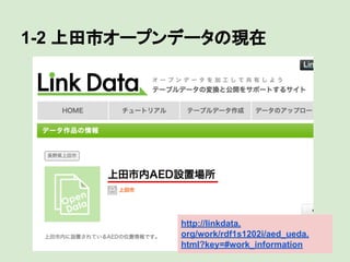 1-2 上田市オープンデータの現在

http://linkdata.
org/work/rdf1s1202i/aed_ueda.
html?key=#work_information

 