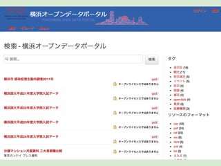 1-3 先進自治体の事例 神奈川県横浜市

 