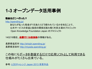 1-3 オープンデータ活用事例
税金はどこへ行った？
http://spending.jp/
あなたが払った税金が1日あたりどう使われているかを知ることで、
公共サービスの受益と負担の関係を読み解く市民主導のプロジェクト
Open Knowledge Foundation Japan のプロジェクト
140219現在、全国で１１９自治体の情報がある。
長野県塩尻市 http://shiojiri.spending.jp/
長野県宮田村 http://miyada.spending.jp/

この他にもデータを登録するだけで応用ソフトとして利用できる
仕組みがたくさん出来ている。
参考：LODチャレンジ Japan 2013 受賞作品

 
