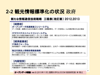2-2 観光情報標準化の状況 政府

オープンデータ概論 ver.3 (2013年11月) 国際大学GLOCOM 客員研究員 林 雅之

 