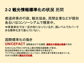 2-2 観光情報標準化の状況 民間
都道府県の行政、観光協会、民間企業などが個別
あるいはコンソーシアムで模索中。
➡事業単位では一定の形になっているが、国レベルでカバーで
きる標準化まで進んでいない。

国際標準化の動き
UN/CEFACT 国際連合の下位機関、商取引や貿易の促進が目的
日本からはJTREC（NPO法人観光情報流通機構）が参加。
宿泊施設情報を中心に観光情報の標準化作業を完了。
アジア中心に実証実験をおこなっており、民間主導で事業化を進めている。
日本での展開は観光庁が支援。

 