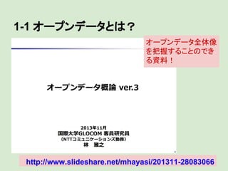 1-1 オープンデータとは？
オープンデータ全体像
を把握することのでき
る資料！

http://www.slideshare.net/mhayasi/201311-28083066

 