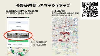 外部APIを使ったマッシュアップ
GoogleのStreet View Static API
バス停周辺の画像を自動取得
ぐるなびAPI
現在地+標柱+飲食店の位置関
係を同じマップに表示
標柱「佐賀駅北口
(1)」周辺の画像
 