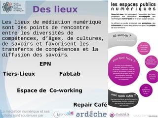 La médiation numérique et ses
actions sont soutenues par :
Tiers-Lieux FabLab
Des lieux
Espace de Co-working
Les lieux de médiation numérique
sont des points de rencontre
entre les diversités de
compétences, d’âges, de cultures,
de savoirs et favorisent les
transferts de compétences et la
diffusion des savoirs.
Repair Café
EPN
 