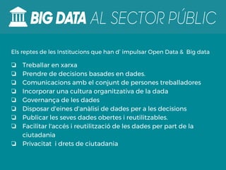 MUNICIPIS. OPEN DATA
Dinamitzar les comunitats de
reutilització Open Data. Comunicar!
#3
 